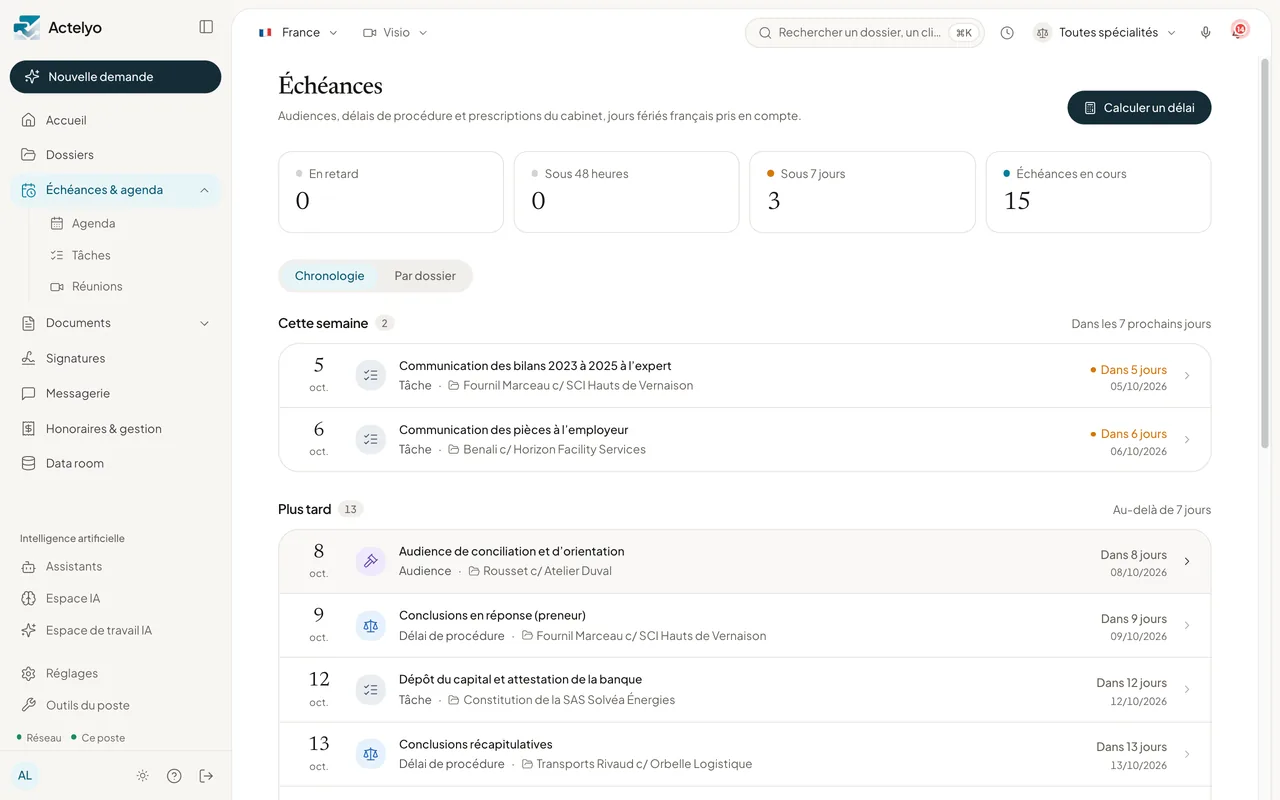 Écran Échéances d'Actelyo sur un cabinet fictif : quinze échéances en cours, classées par semaine, chacune rattachée à son dossier (tâches, délais de procédure, audience), et le bouton « Calculer un délai ».